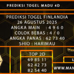 PREDIKSI TOGEL FINLANDIA 26 AGUSTUS 2025