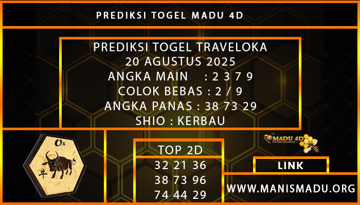 PREDIKSI TOGEL TRAVELOKA 20 AGUSTUS 2025 Hari Ini