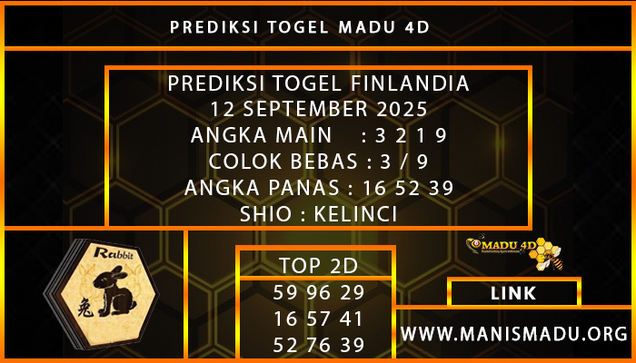 PREDIKSI TOGEL FINLANDIA 12 SEPTEMBER 2025