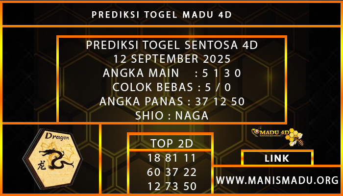  PREDIKSI TOGEL SENTOSA 4D 12 SEPTEMBER 2025