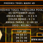 PREDIKSI TOGEL TRAVELOKA 05 SEPTEMBER 2025